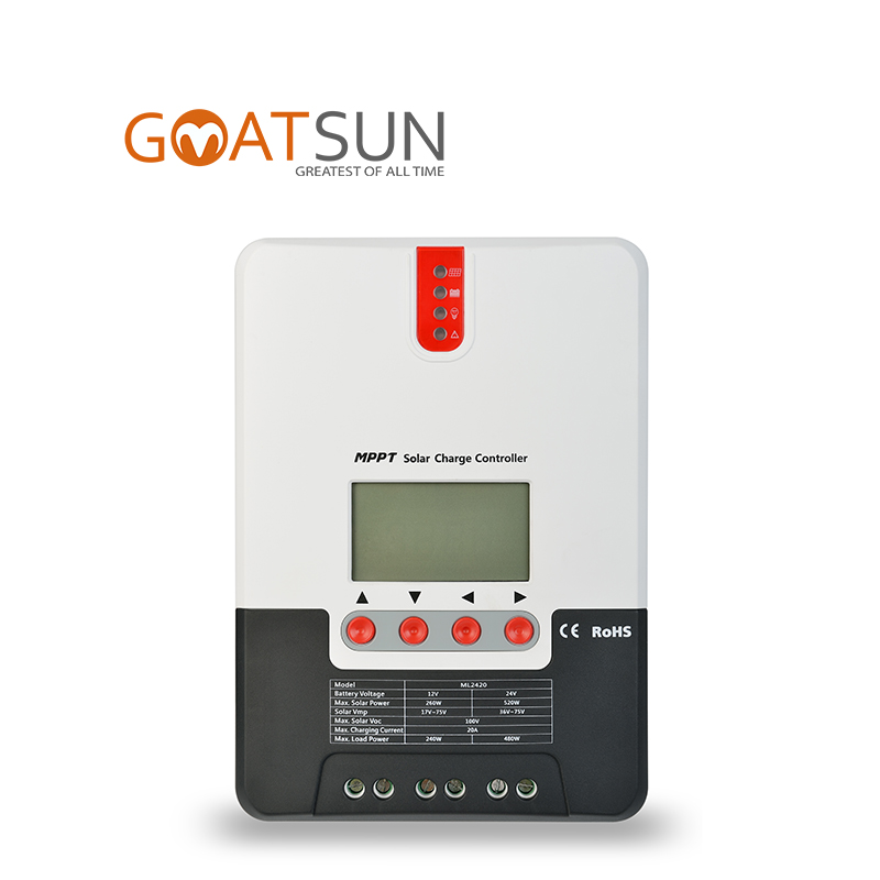 ML Maximum Power Point Tracking (MPPT) Series-24V